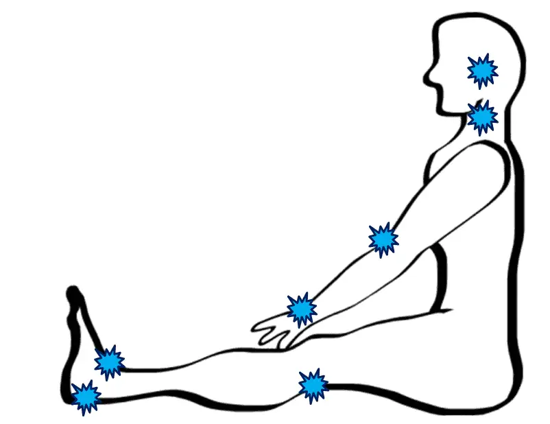 Use Wet Cloths on Cooling Spots How to Survive a Hotel or Hostel with No Air Conditioning - Cooling Spots