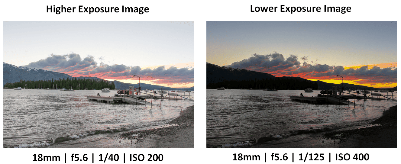Tutorial on Exposure Blending - Images with Different Exposure