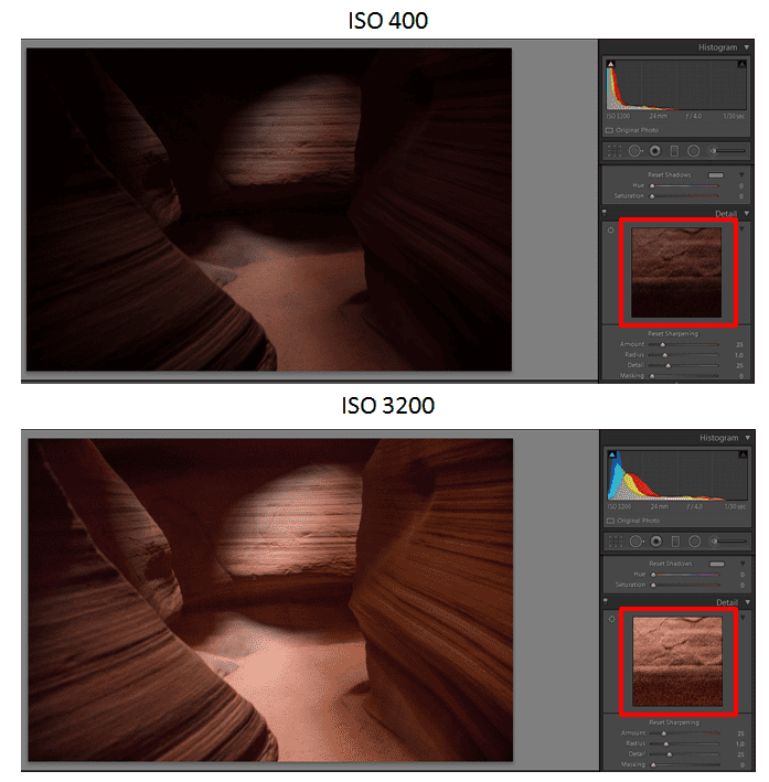 Useful Tips for Taking Pictures in Low Light