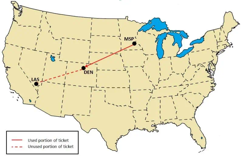 Hidden City Ticketing Example Hidden City Ticketing Example