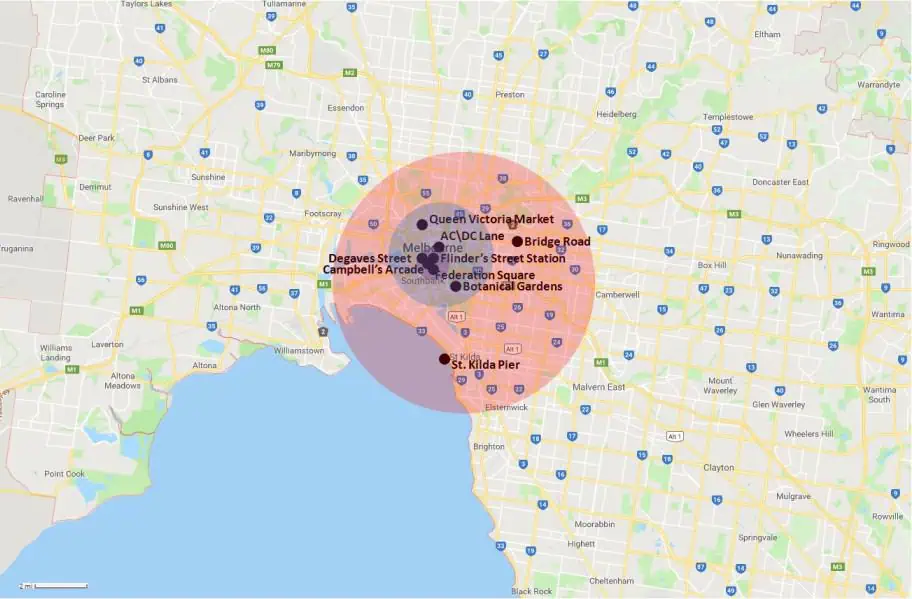 Melbourne Hotel Range Map