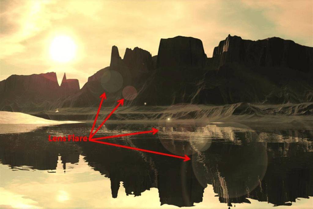 Avoid Lens Flare Avoid Lens Flare