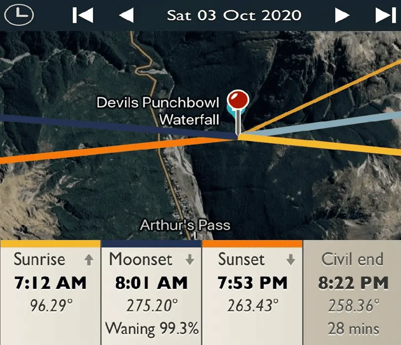 Devil's Punchbowl Falls - Sunrise and Sunset Detail Map