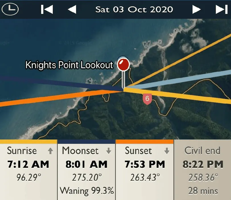 Knight's Point Lookout - Sunrise and Sunset Detail Map