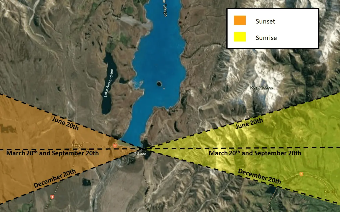 Lake Tekapo Guide - Church of the Good Shepherd Lake Tekapo Sunrise and Sunset Map