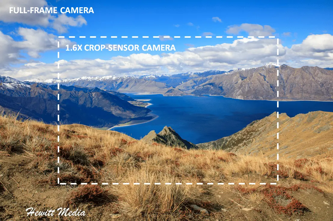 New Zealand Photography Guide - Full Frame vs Crop Sensor