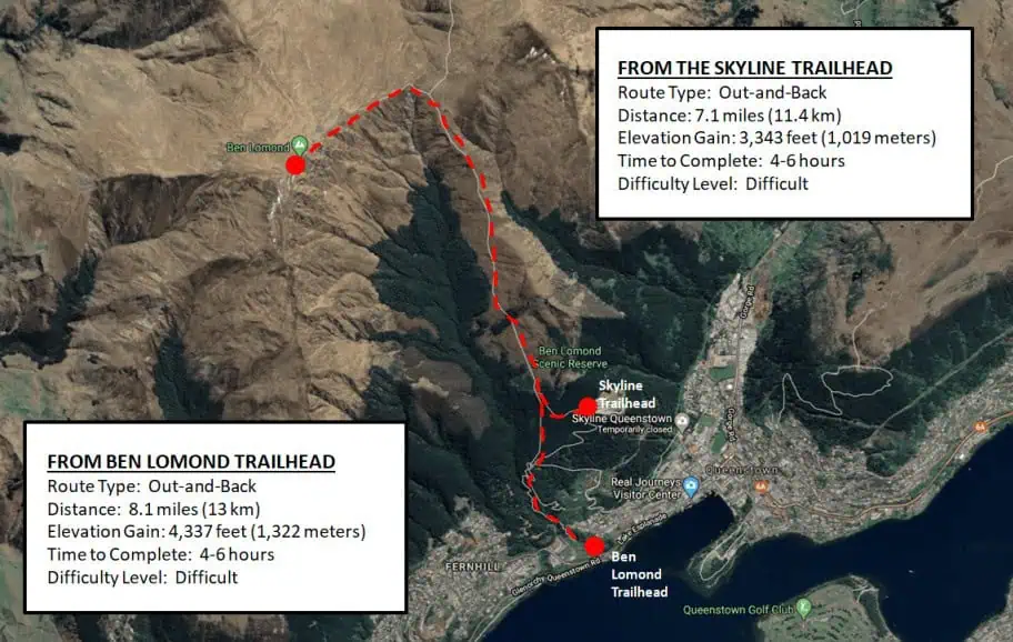 Queenstown New Zealand travel guide - Ben Lomond Track Hiking Map