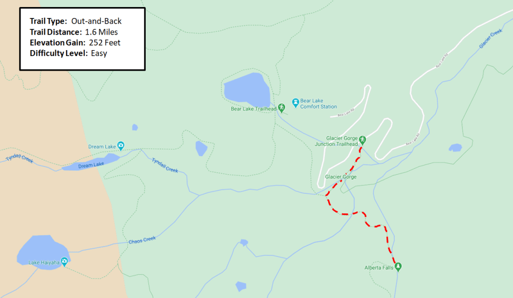 Rocky Mountain National Park - Alberta Falls Map