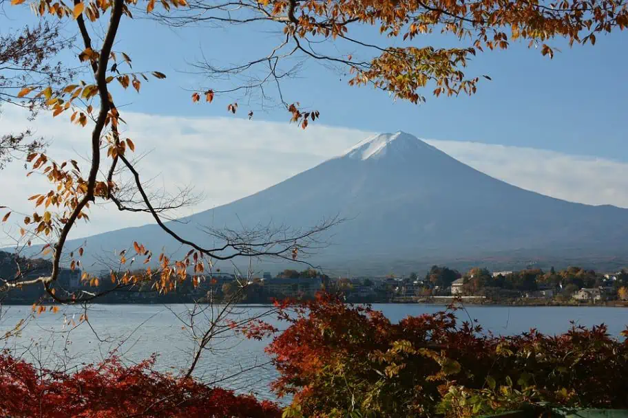 Top 2021 Travel Destinations - Mount Fuji Japan