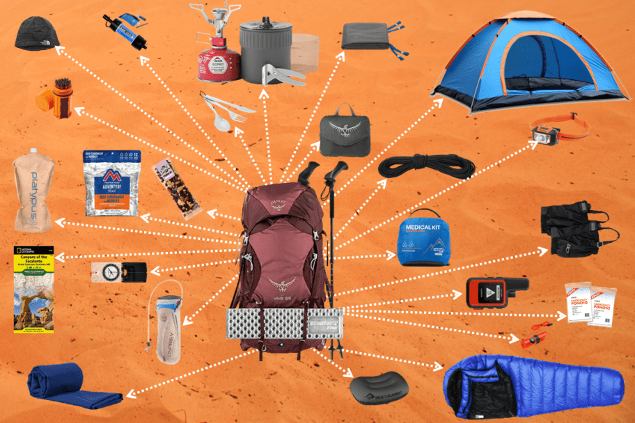 Backpacker's Packing Checklist
