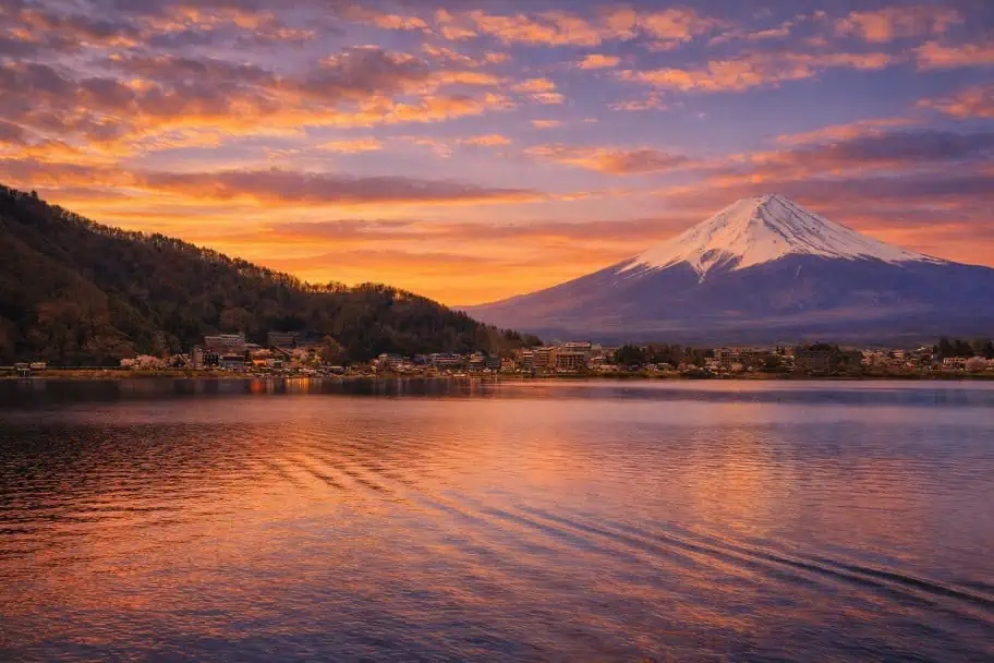 Top 5 Most Stunning Places to Visit in Asia