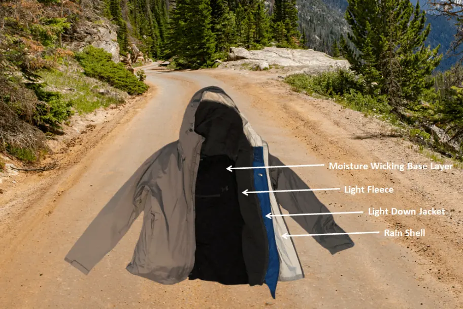 Dress in Layers to Hike a 14er