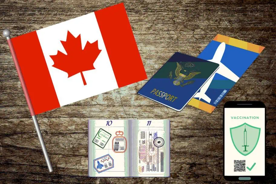 Canada VISA, Passport, and Vaccination Requirements