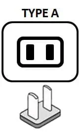 Type A Plug