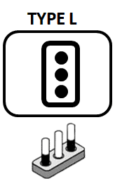 Type L Travel Adapter Plug Italy Travel - Type L Plug