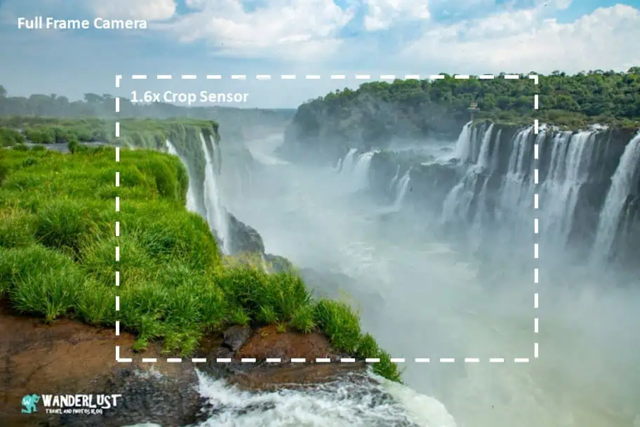 Iguazu Falls Photography Guide - Use a Full Frame Camera and Wide-Angle Lens