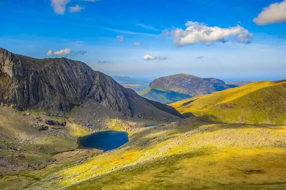 Things to See in the United Kingdom - Snowdonia National Park