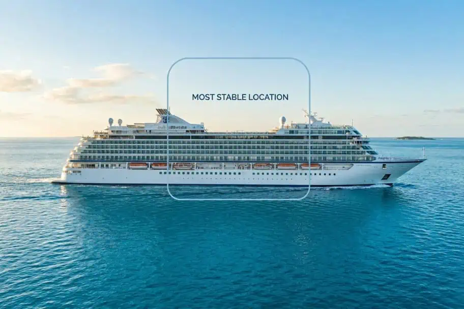 how to prevent seasickness - Choose a Mid‑Ship, Lower‑Deck Cabin