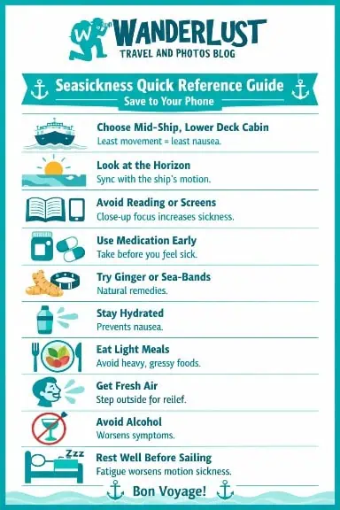 Avoiding Seasickness Quick Reference Guide